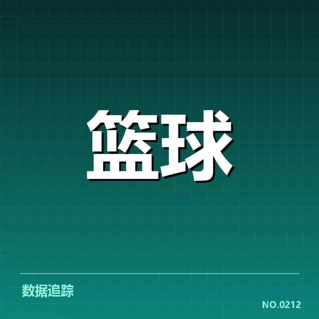 NBA西部季后赛席位争夺战背后，球队战略调整引发关注